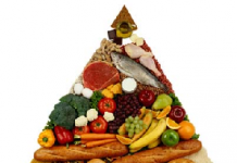 Domuz gribi ilaçlarının doğal alternatifleri