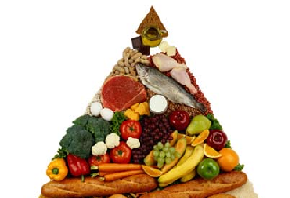 Domuz gribi ilaçlarının doğal alternatifleri