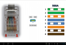 RJ10,RJ11 ve RJ45 Arasındaki Farklar