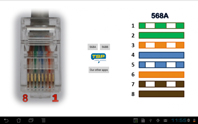RJ45