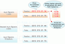 M.E.B. EĞİTEK Açık Öğretim Lisesi – www.aol.meb.gov.tr