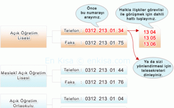 M.E.B. EĞİTEK Açık Öğretim Lisesi – www.aol.meb.gov.tr
