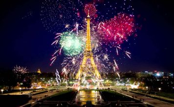 En kısa gün Ne Zamandır?