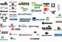 Havale ve Eft Nedir?