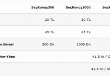 Avea Seçkonuş tarifesine nasıl geçebilirim