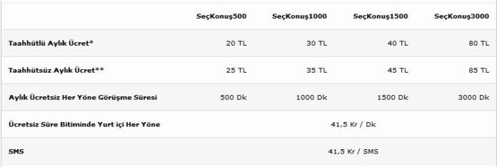 Ekran Alıntısı