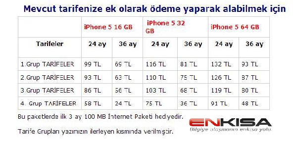 Ekran Alıntısı