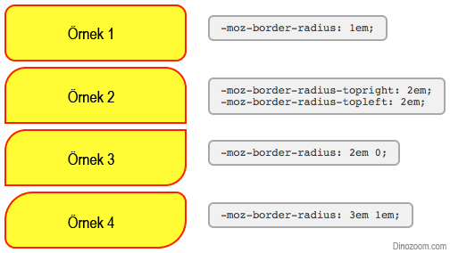 moz-border-radius