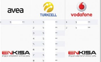 Üzerime Kaç Hat Olduğunu Nasıl Sorgulayabilirim?