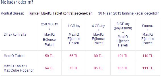 Turkcell MaxiIQ Tablet1