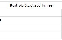 Avea Kontrolü Seç 250 Tarifesi
