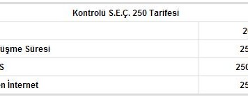 Avea Kontrolü Seç 250 Tarifesi