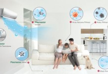 Inverter Klima Nedir? Özellikleri Nelerdir?