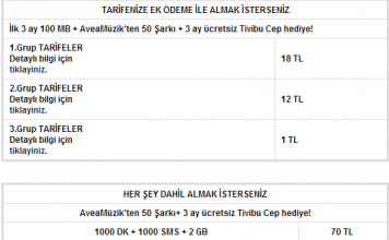 Avea Aylık 1 TL ye Telefon Kampanyası