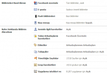 Facebook Bildirimleri Nasıl Kapatılır