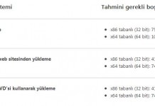 Windows 7 Service Pack Nasıl Yüklenir?