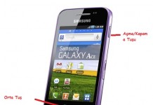 Samsung Galaxy Ace 3 Ekran Görüntüsü Almak
