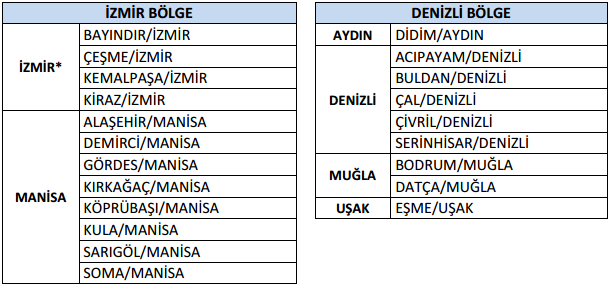 isbankası_personel_alımı_2013