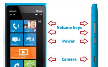 Nokia Fabrika Ayarlarına Dönme ve Sıfırlama Kodu