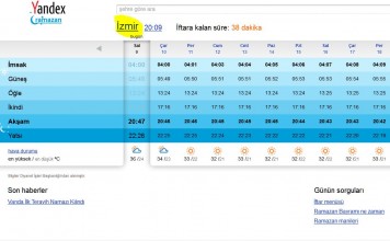 Yandex Ramazan Ayını Unutmadı – İl İl İmsak Saatleri
