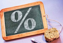 Yüzde Hesaplama Nasıl Yapılır