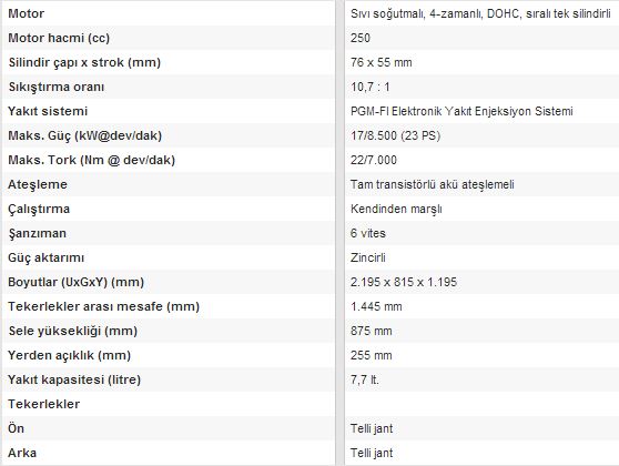 motor_özellikleri