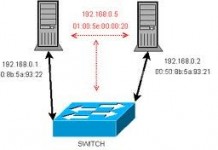 Mac Adresi Nasıl Değiştirilir