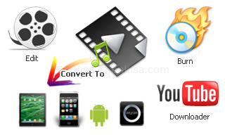 Any-Video-Converter