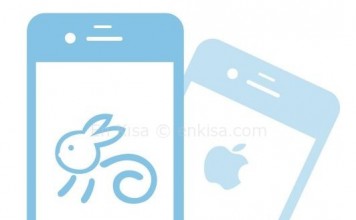 iTools iPhone Yönetim Programı – iTunes Alternatifi