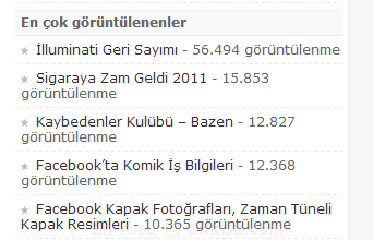 WordPress Çok Okunan Yazılar Eklentisi