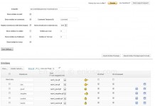 WordPress Monalisa Eklentisi