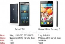 Turkcell T50 ve General Mobile Discovery 2 Karşılaştırma