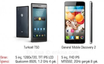Turkcell T50 ve General Mobile Discovery 2 Karşılaştırma