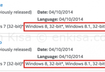 Sürücü (Driver) Nedir ve Nasıl Yüklenir?