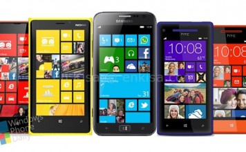 Viber Bilgisayara Nasıl Yüklenir?