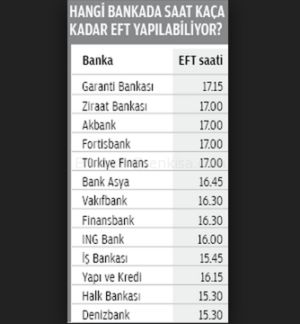 eft-saatleri
