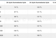 Turkcell 24 Ay Taksitle Telefon Kampanyası