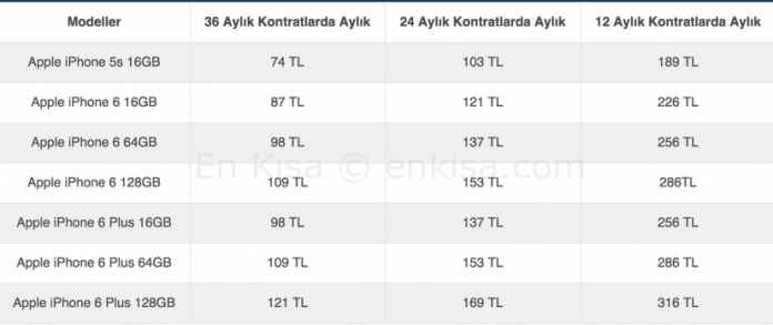 turkcell-akilli-telefon-kampanyasi