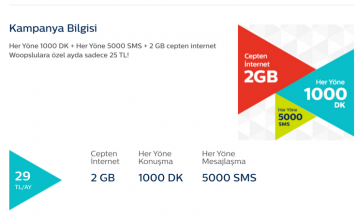Türk Telekom Woops Süpersonik Kampanyası