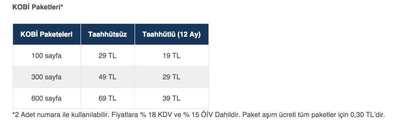 turkcell_akilli_faks