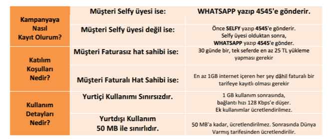 whatsapp-bedava