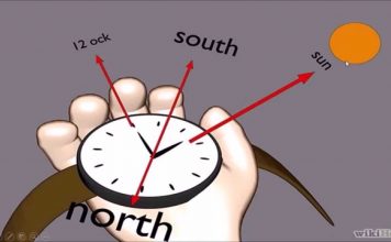 Yön Bulma Yöntemleri Nelerdir?