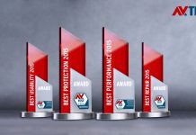 2016’nın En İyi Anti-Virüs Programları