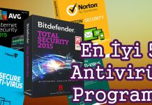 2018 Yılı En İyi Antivirüs Programları