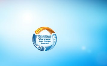 Burgan Bank Müşteri Hizmetleri Numarası