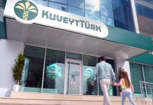 KuveytTürk Müşteri Hizmetleri Numarası