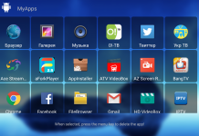 W95 Android TV Box İnceleme