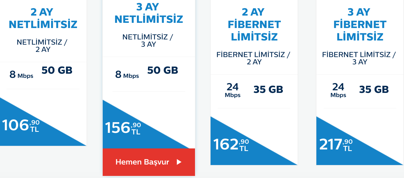 turk telekom yazlik internet kampanyalari