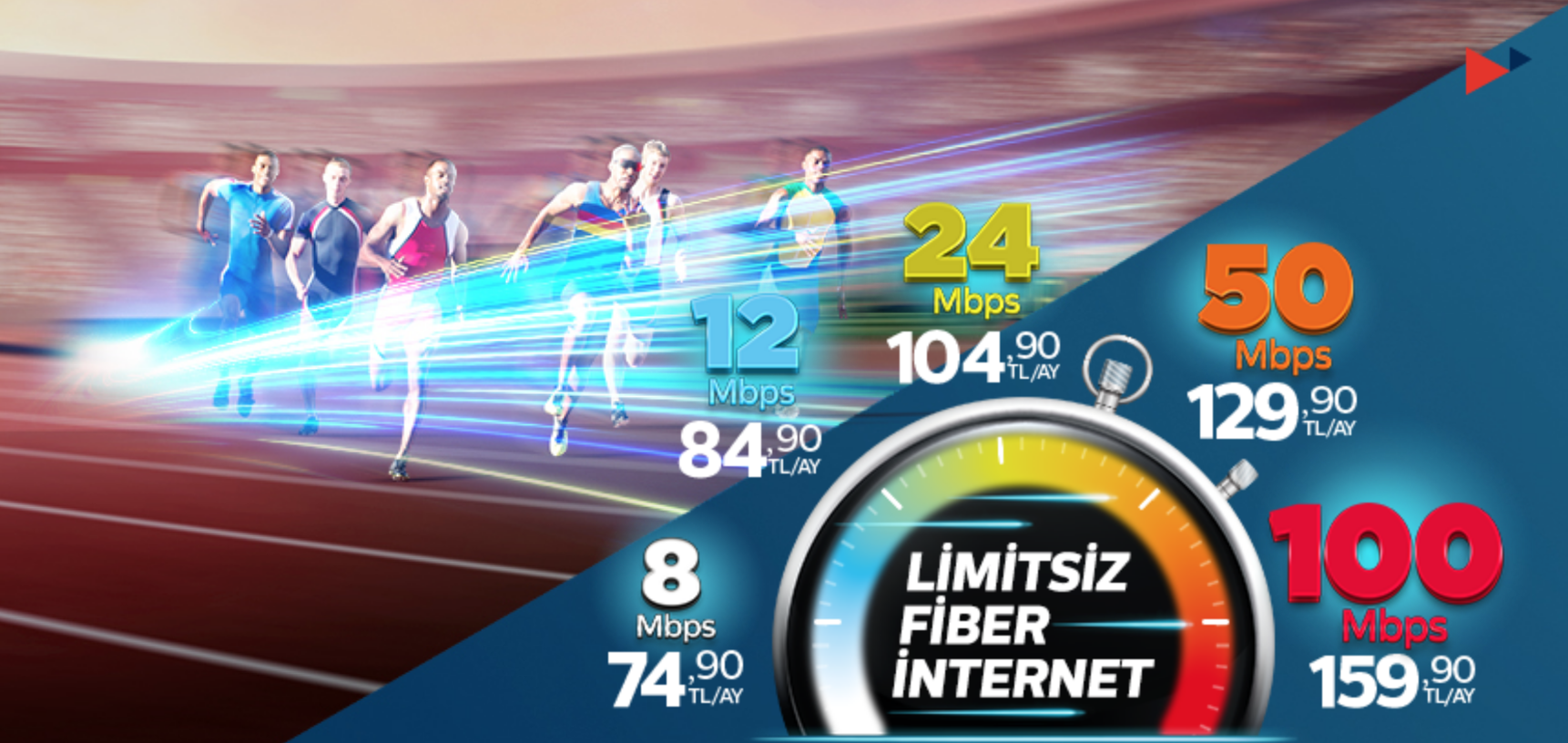 turk telekom ev interneti turk telekom evde internet